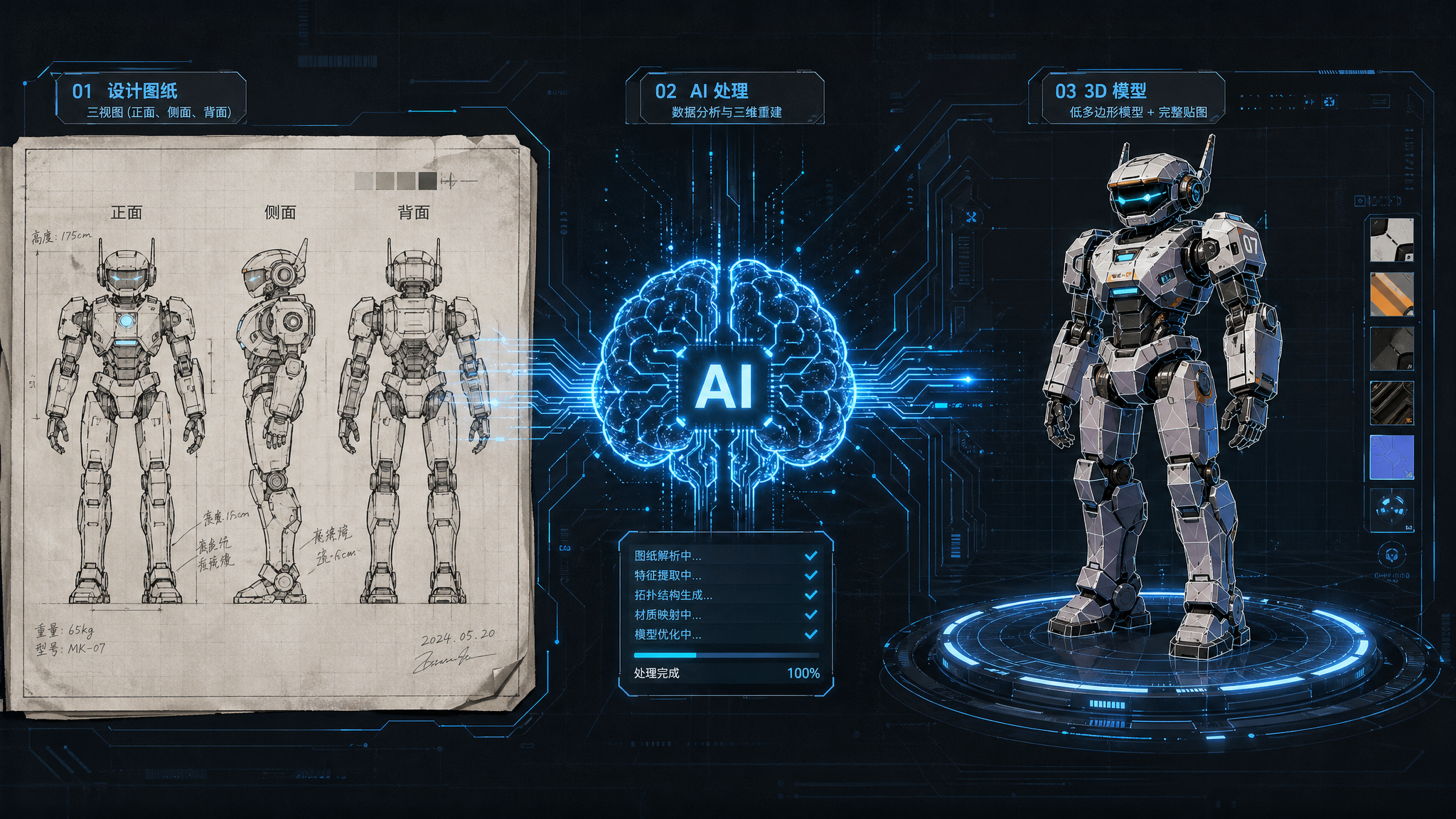AI辅助模型